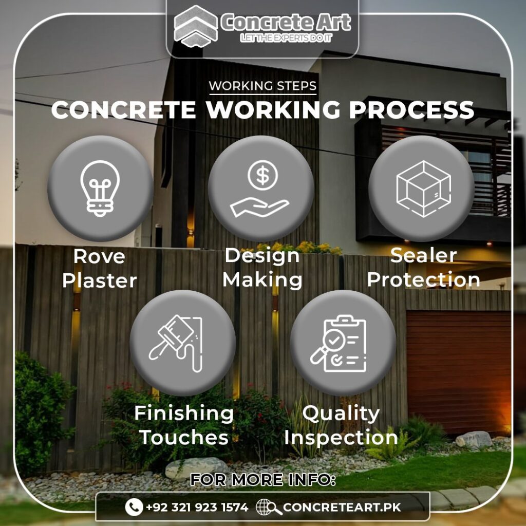 Affordable concrete services